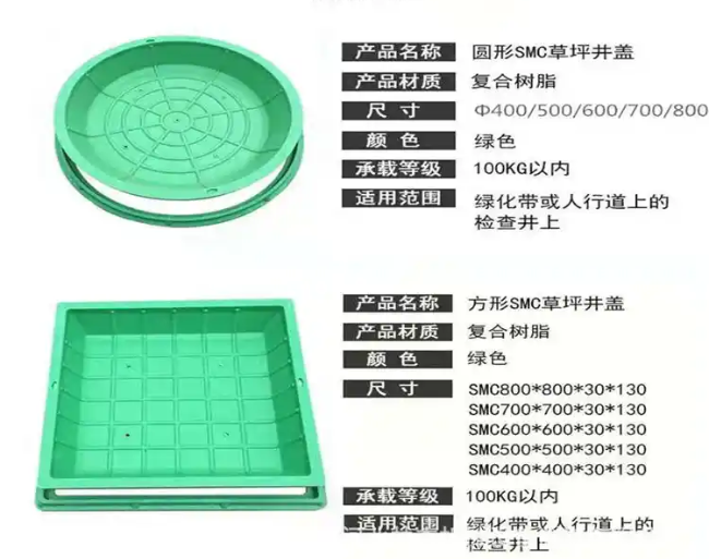 澜沧树脂复合种植井盖展示